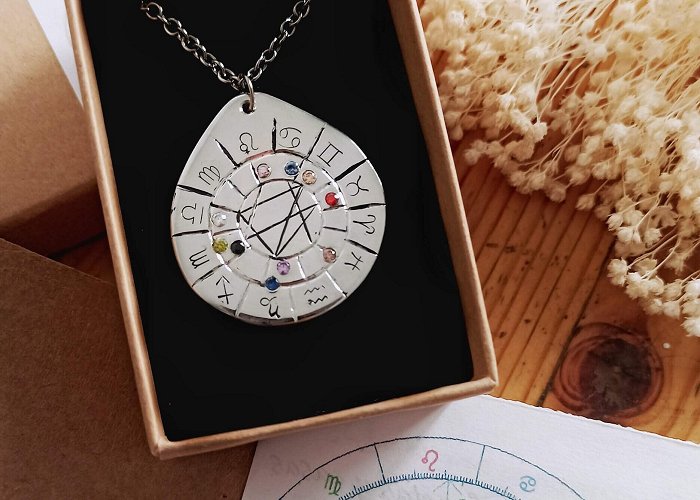 Sun Clock Astral Chart Pendant Astral Chart Reading, Summary Book of Zodiac ... photo